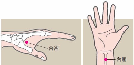 肠胃不适、肠胃炎、感冒、发烧、外伤等疾病，自己这样搞定！