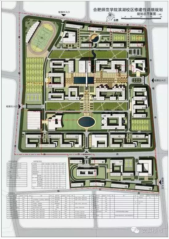 巢湖半岛,巢湖半岛和滨湖