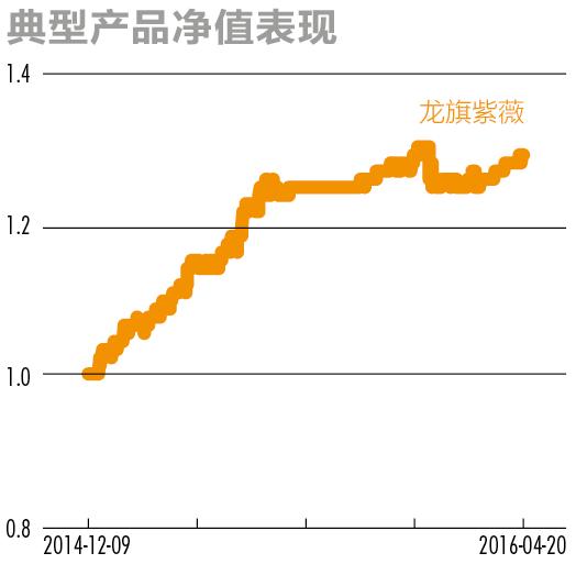 股票量化方法及技巧,股票量化实用技巧