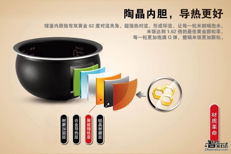 电饭煲304不锈钢内胆锅,内胆是什么样的电饭煲才没有毒