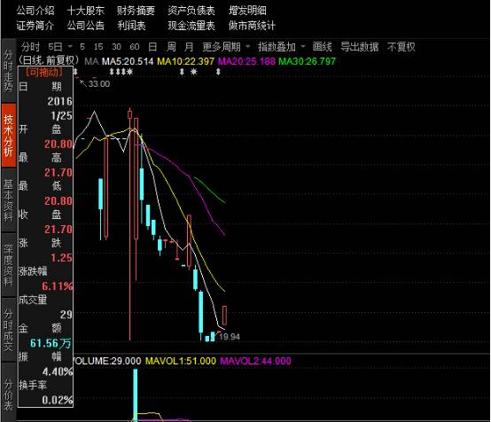 新三板第一家跑路的公司,新三板十大赚钱公司