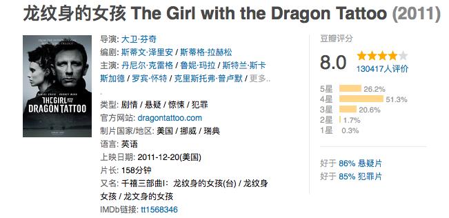 天才们总是滚着床单就把活儿干了