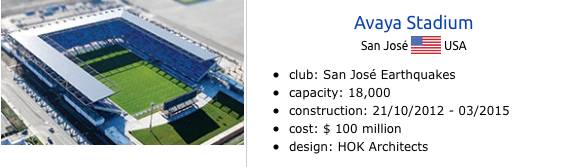 中国十佳体育场,2018年度十大最佳体育场