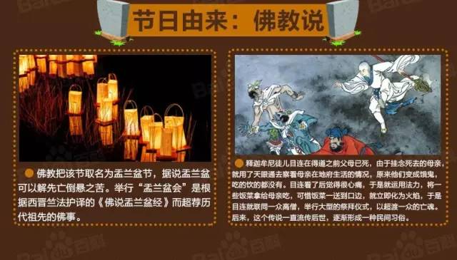7月14鬼节是什么样子,鬼节是7月14日还是7月15日