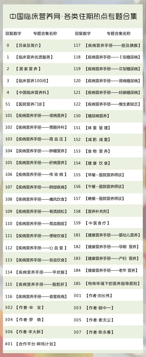 营养网课件胡阳,海安人民医院:危重患者营养支持实践
