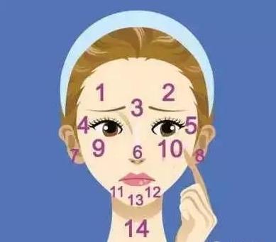 痘痘怎么快速消除红肿硬块,痘印怎么快速消除