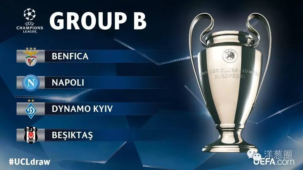 欧冠抽签巴萨进死亡之组,欧冠抽签巴黎对皇家社会