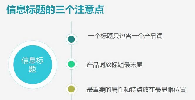 1688诚信通网销宝,1688诚信通点击转化率太高