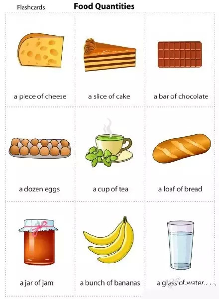 英语常见量词用法大全,英语中各种量词的用法