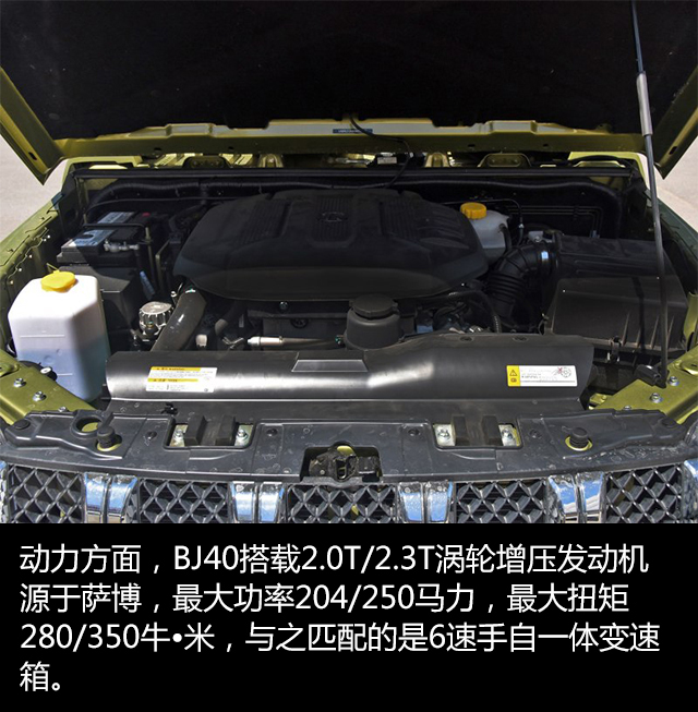 20多万又有面子又性价比高的suv,要空间又要动力四款性能suv推荐