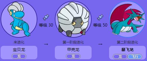 宠物小精灵特攻物攻,宠物小精灵战斗力