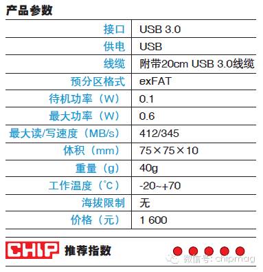 用什么软件测试闪存,什么软件可以测试闪存