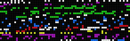 “主动搜寻地外文明”计划：一封可能好奇害死猫的温馨信笺