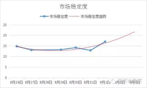 鏂囧寲浜ф潈浜ゆ槗甯傚満,鏂囧寲浜ф潈甯傚満