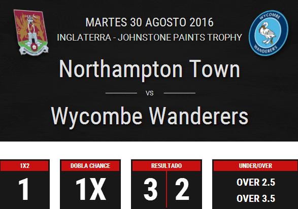 竞彩足彩英锦标赛伤停前瞻推荐分析预测,8.30丨基本面