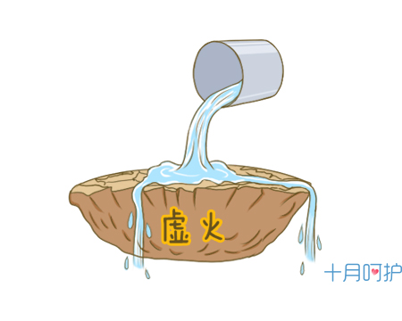 孕期降火的办法有哪些食物,孕期可以吃什么降火的东西