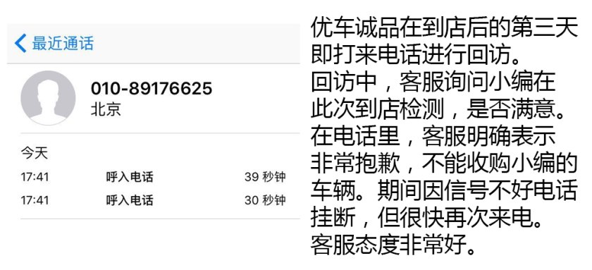 国内比较权威的二手车检测,二手车第三方检测哪个公司最靠谱
