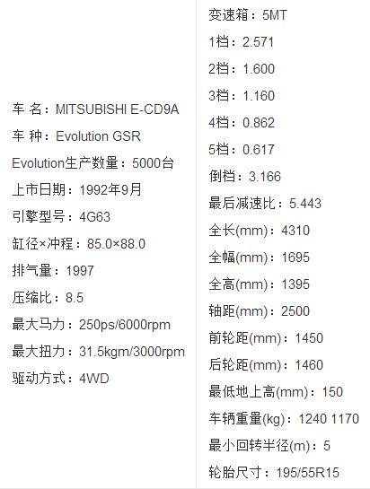 最近为什么摩托车销声匿迹,为什么以前的经典车要停产