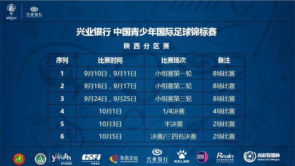 兴业银行足球比赛,兴业银行杯足球