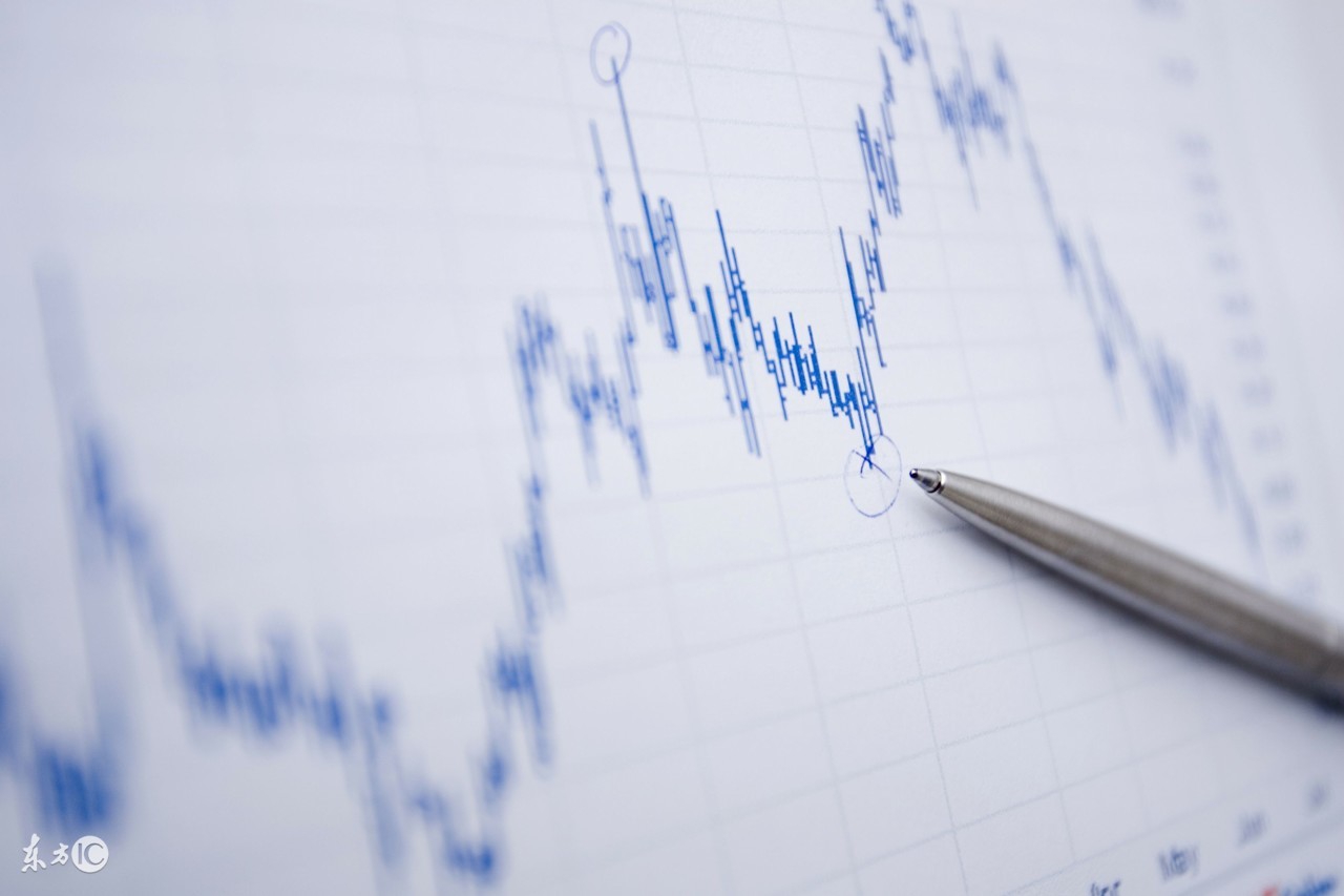 st中绒股票最新消息,st中绒走势