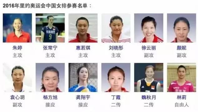 女排郎平的年薪是多少,郎平张常宁收入