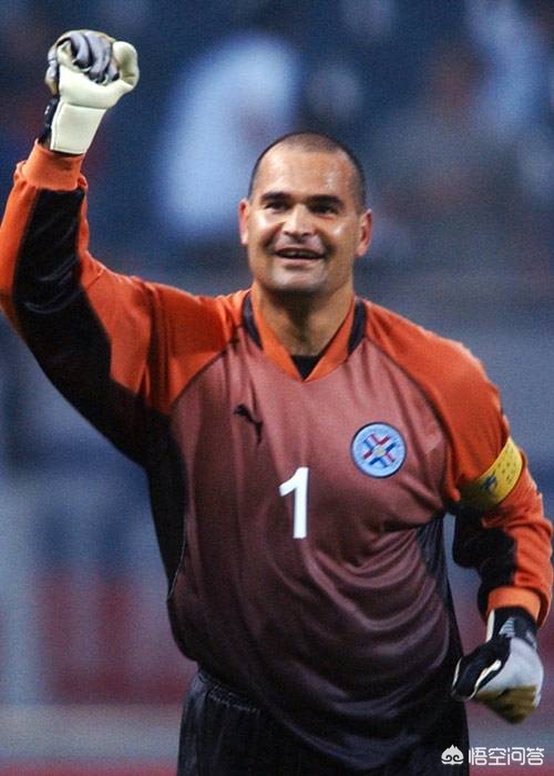 科比历史前十守门员,守门员历史排名