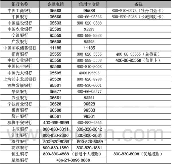手机丢了支付宝绑定银行卡怎么办,手机丢了支付宝怎么冻结