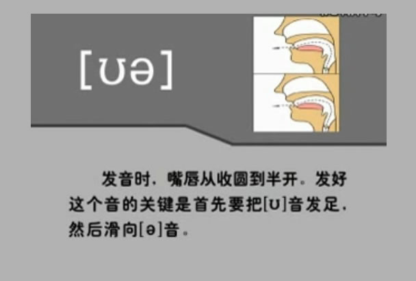 音标表48个国际音标发音教学视频,英语美式音标48个音标谐音图