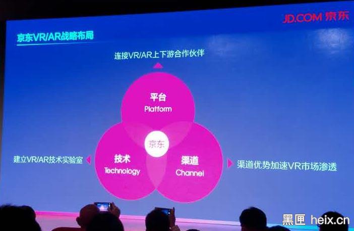 刘强东说京东全面技术化,刘强东说京东转型