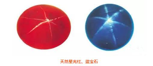 月华辉耀，星光盈满——细说宝石的星光效应