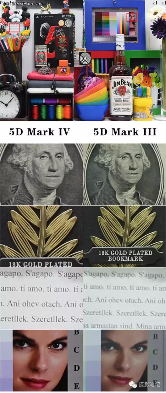 均衡全能佳能5d4全方位实力体验 (5d4均衡器效果)