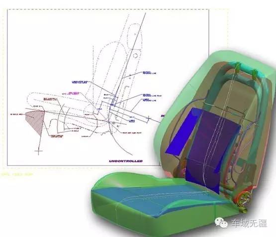 座椅为什么那么舒服,座椅为什么坐着不舒服