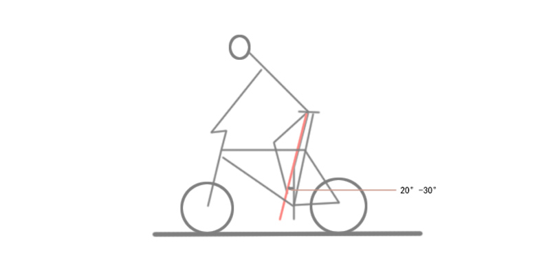 山地车必学的几个技巧,山地车调整攻略好姿势助你更畅快