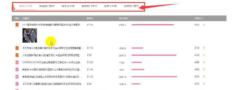 淘宝客如何增加客流量,淘宝客怎么引爆流量