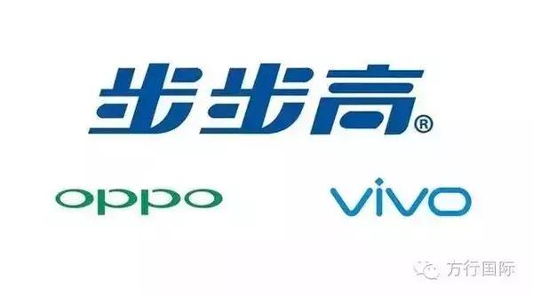 oppo子品牌和vivo子品牌,whats和what有什么区别