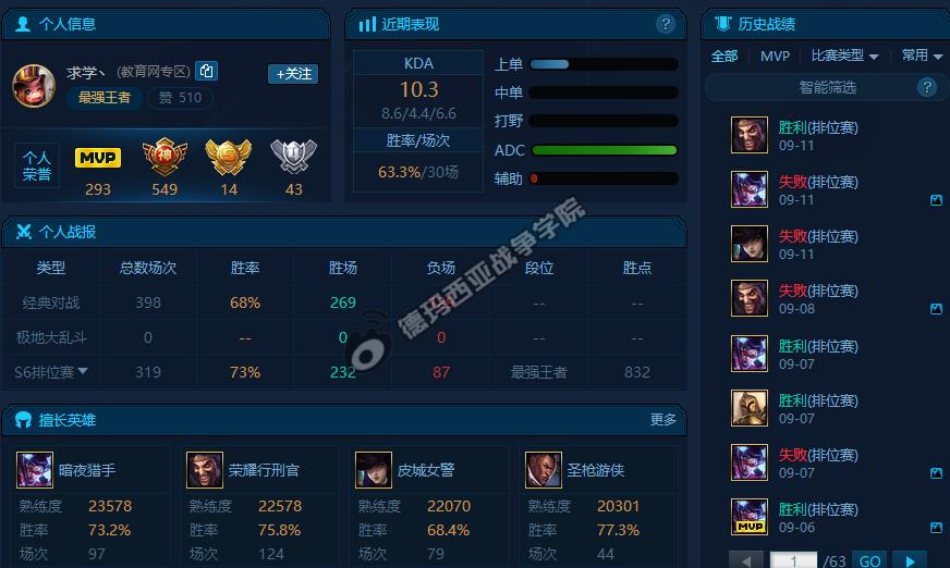 LOL有一个服务器好另类啊，最强王者前5名竟没有代练广告？