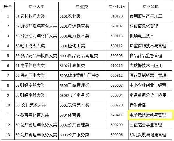 斗地主电竞比赛,斗地主电竞化发展