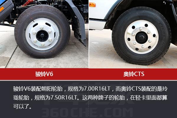 骏铃v6和奥铃,骏铃v6国五轻卡价格