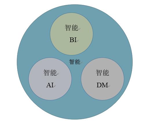 中国国际高新技术成果交易会图片,中国国际高科技成果交易会