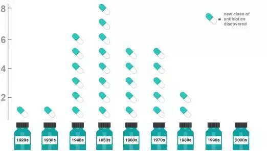 超级细菌1完整版视频,超级细菌入侵人体