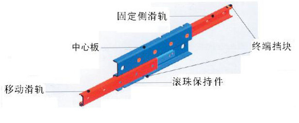 购买橱柜需注意什么,家具橱柜怎么选