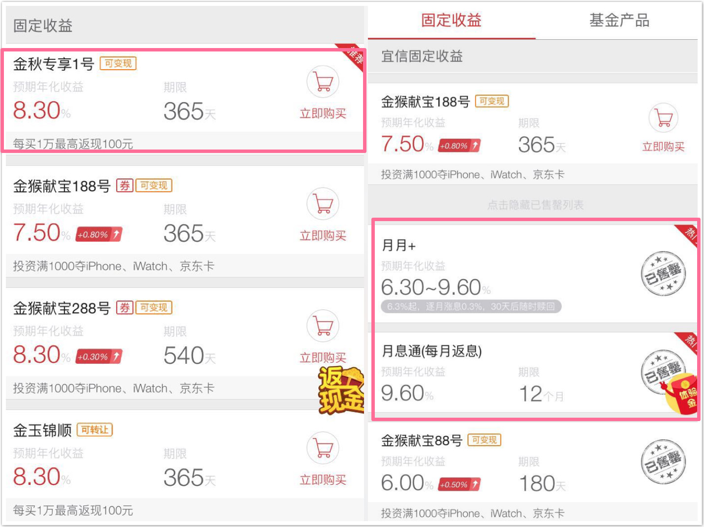 投资它，到底是聪明太太还是傻太太？