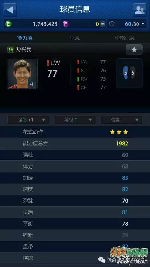 fifaonline3平民套推荐,fifaonline3最强平民套2018