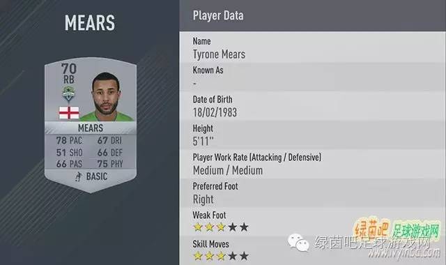 fifa17pc版潜力值排名,fifa17好用球员