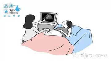 分娩前后知识大扫盲！临产了，入院后竟还有这么多检查！