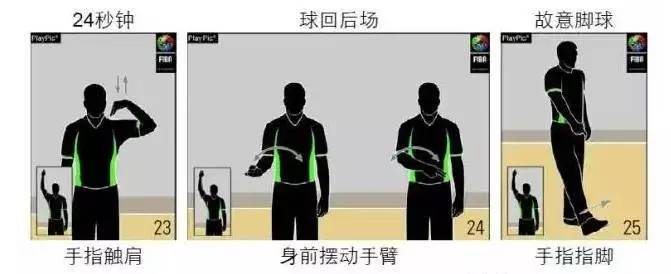 裁判知识所有内容,乒乓球裁判规则及手势教学视频
