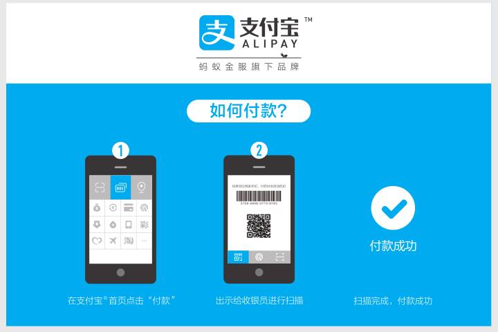 支付宝和微信哪个市场份额大,支付宝和微信的新劲敌