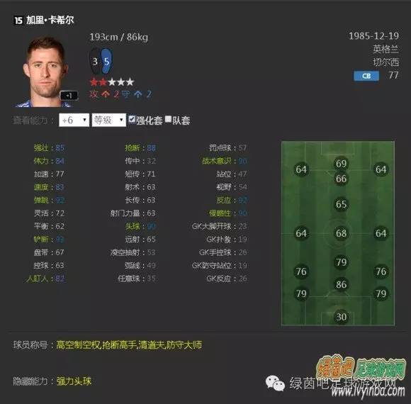 FIFAOnline3思维很清晰位置感超屌热门中后卫球员推荐