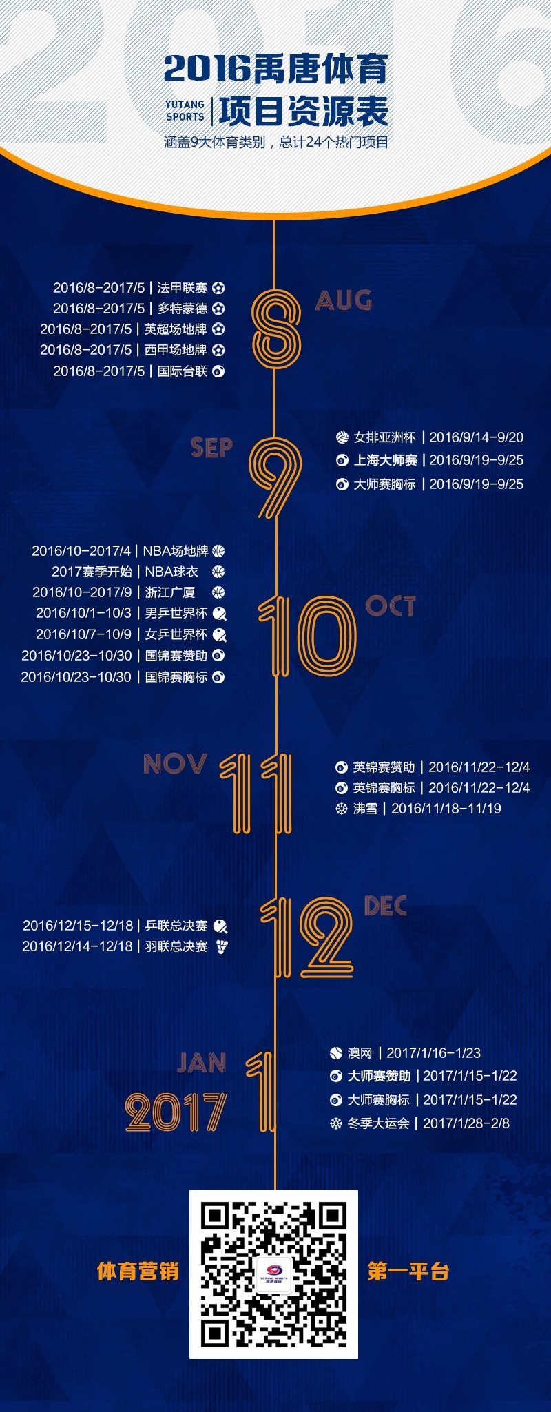 所有的体育比赛有什么区别,同样的球赛为啥奖金不一样