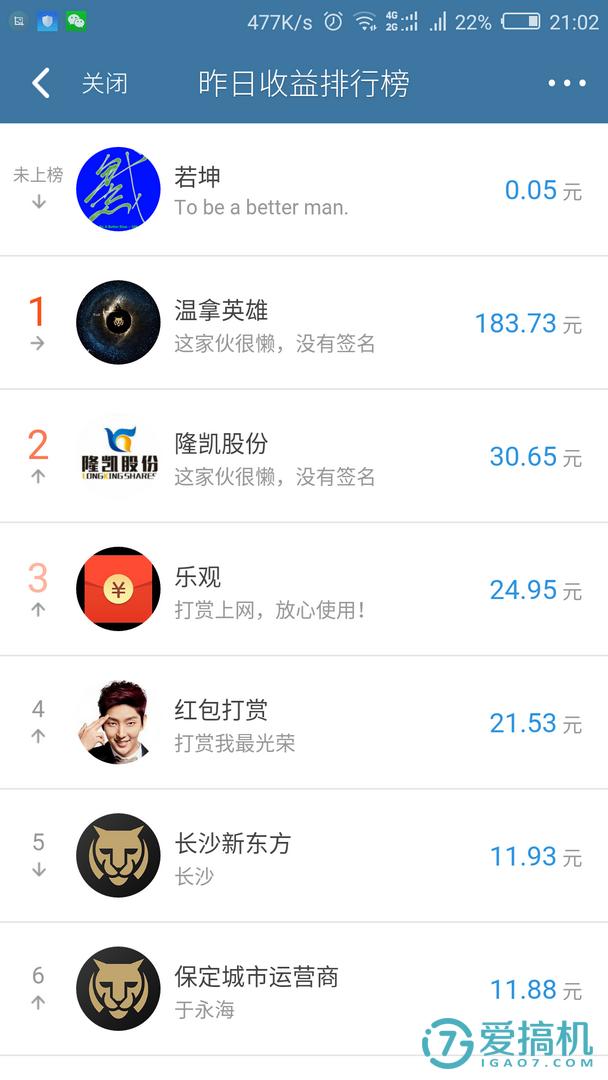 【必虎路由2测评】·养只“壁虎”会赚钱